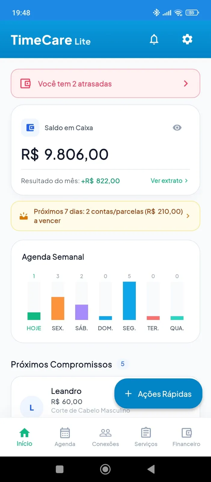 Dashboard Principal do TimeCare Lite com resumos e saldo em caixa